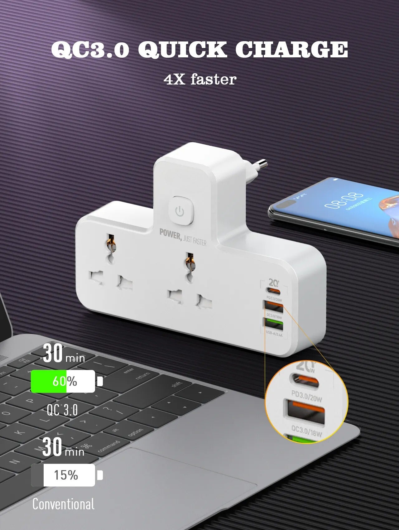 Prise de charge rapide domestique multifonctionnelle avec veilleuse QC 3.0 et système de sécurité enfants