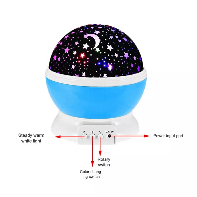 Projecteur LED rotatif produisant l’image d’un ciel étoilé, idéal pour la chambre d’un enfant